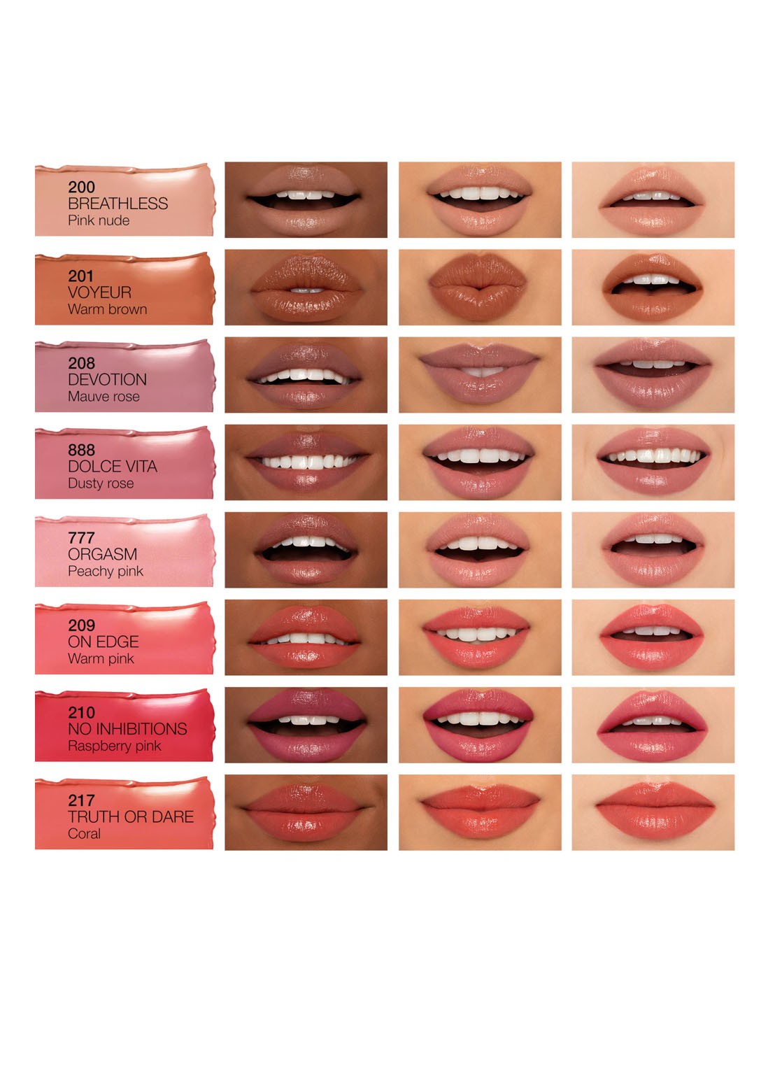NARS Afterglow Sensual Shine Lipstick - detail 3 no inhibitions - 210