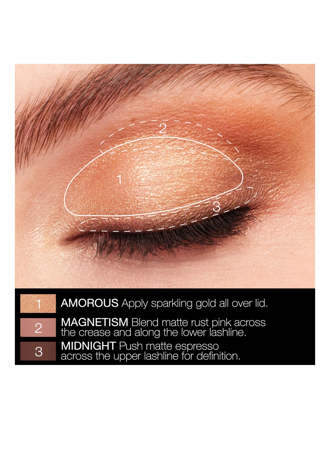 NARS Irresistible Eyeshadow Palette - Limited Edition oogschaduw palette - detail 4 undefined