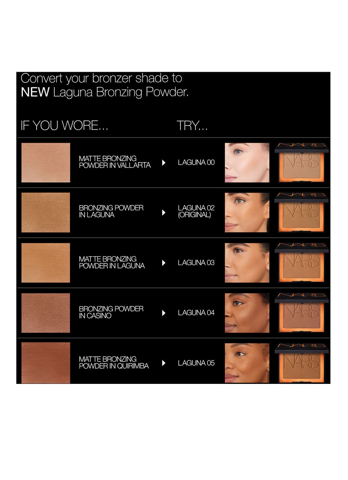 NARS Laguna Bronzing Powder - detail 7 laguna 00