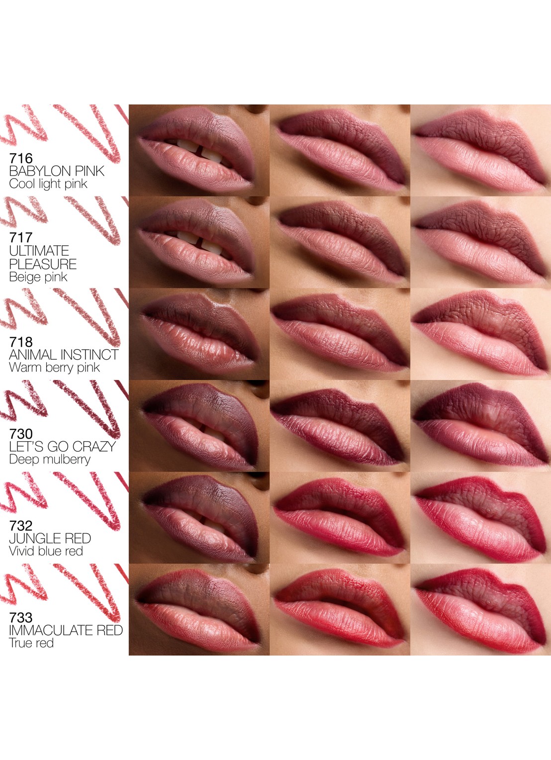 NARS Lip Liner - detail 5 animal instinct