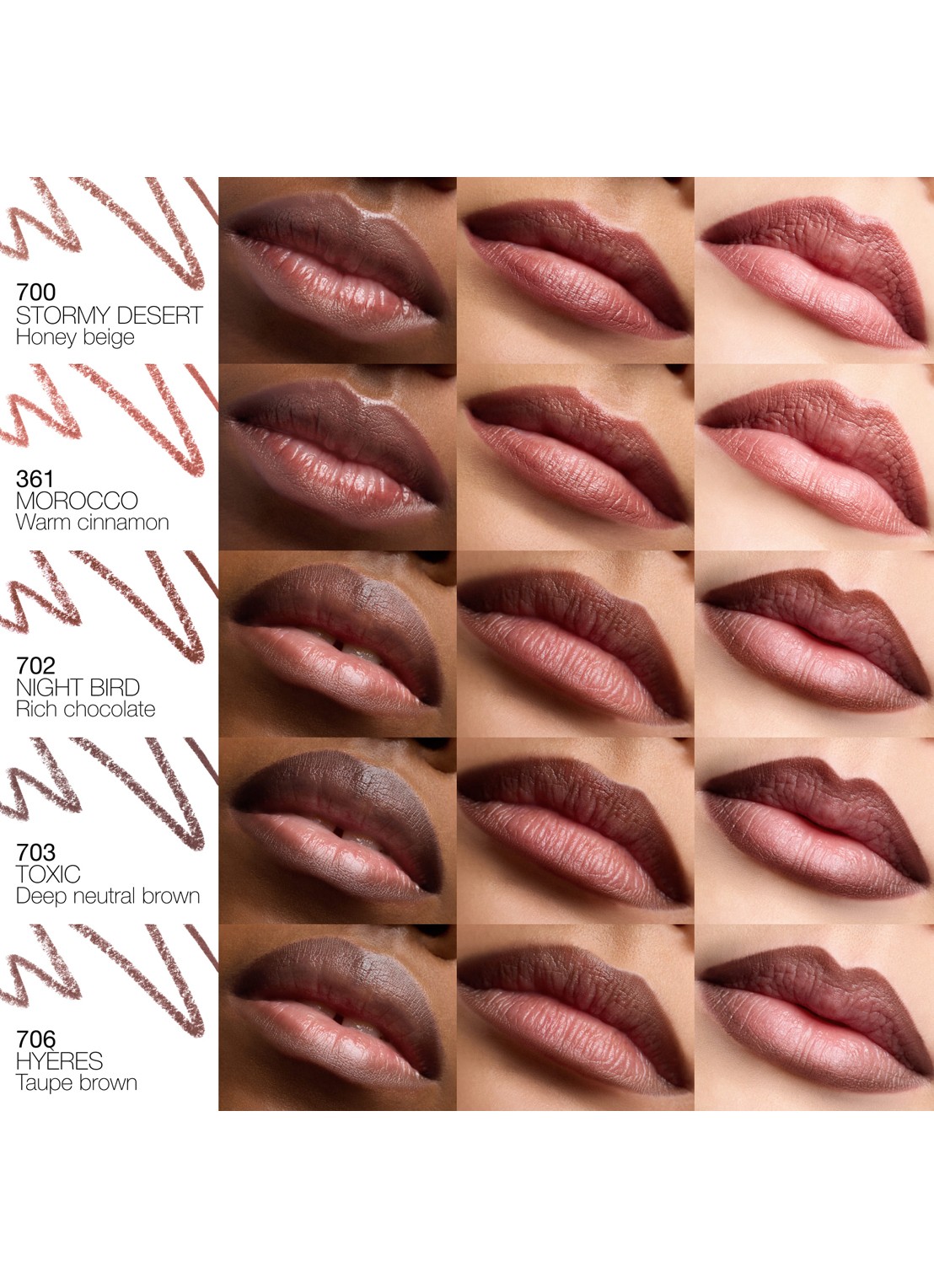 NARS Lip Liner - detail 4 jungle red