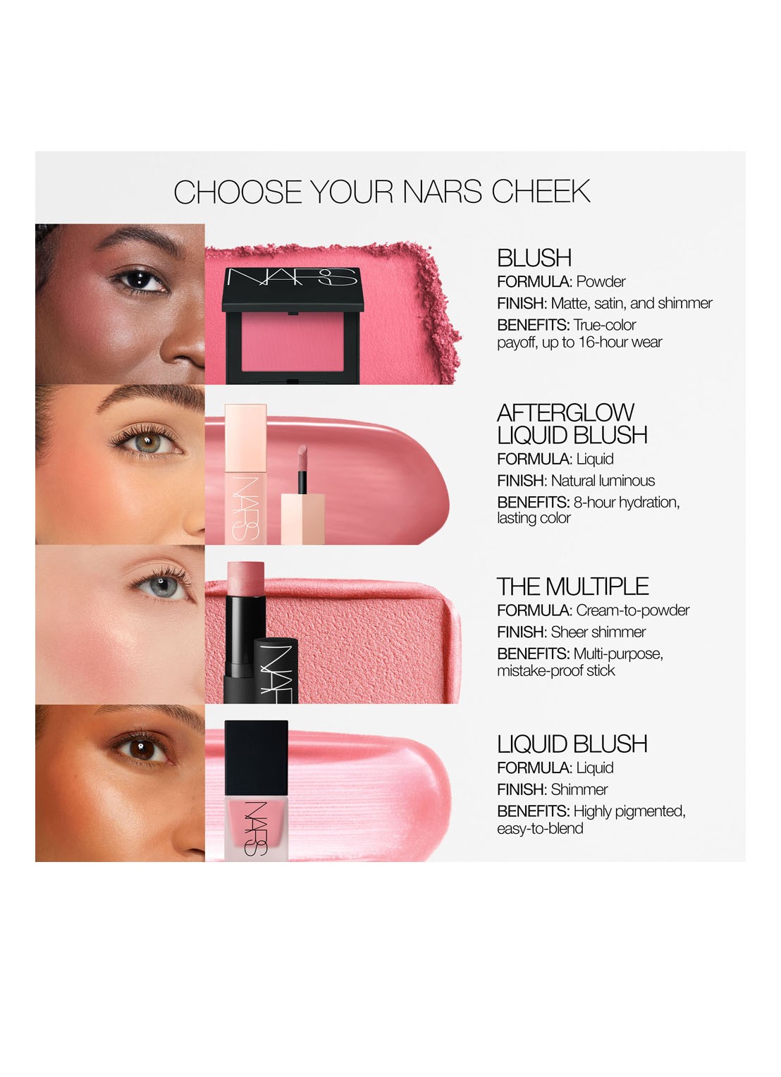 NARS Mini Blush - detail 7 orgasm edge 778