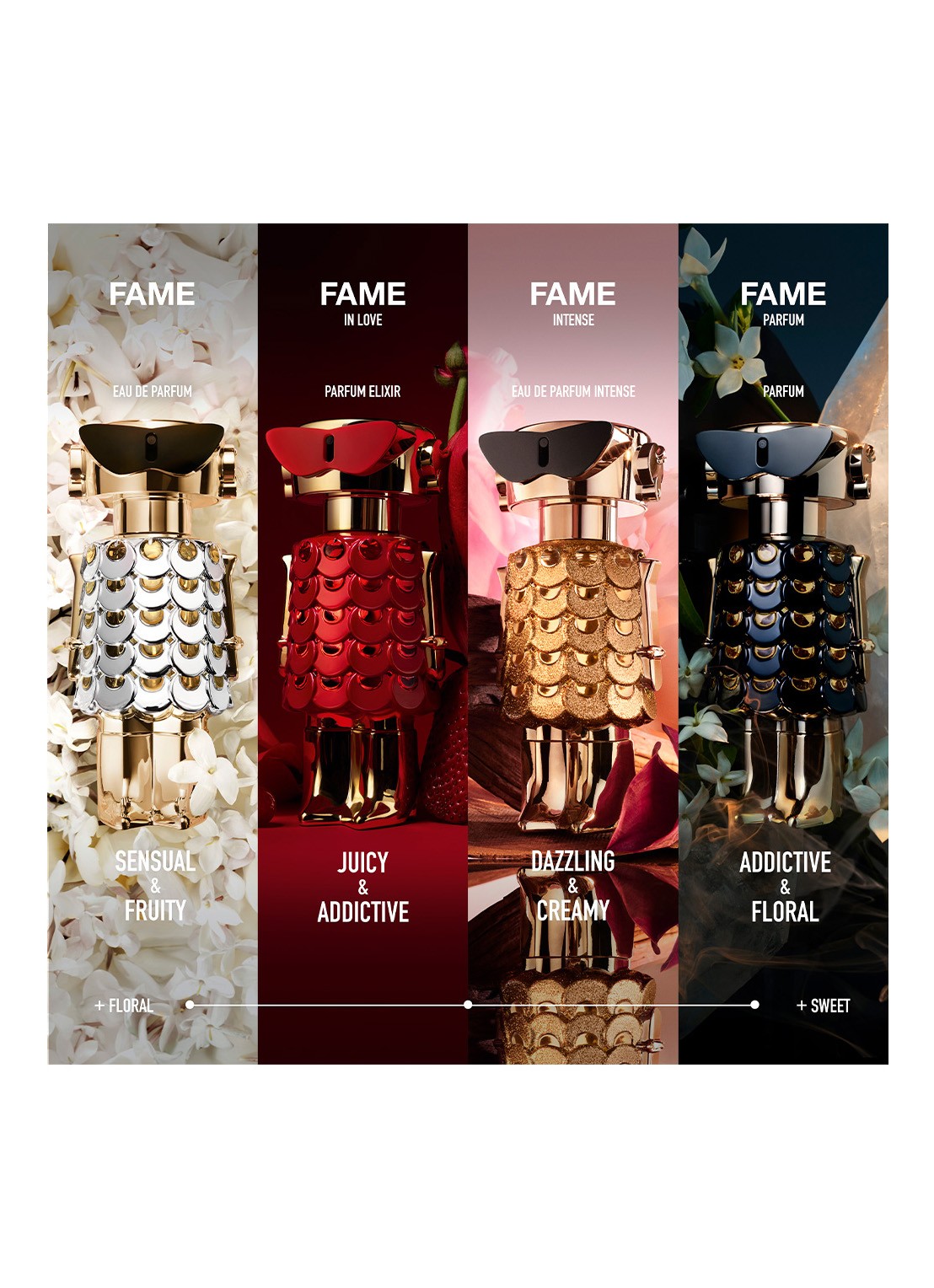 Paco Rabanne Fame - Eau de Parfum Refillable  - detail 5 undefined