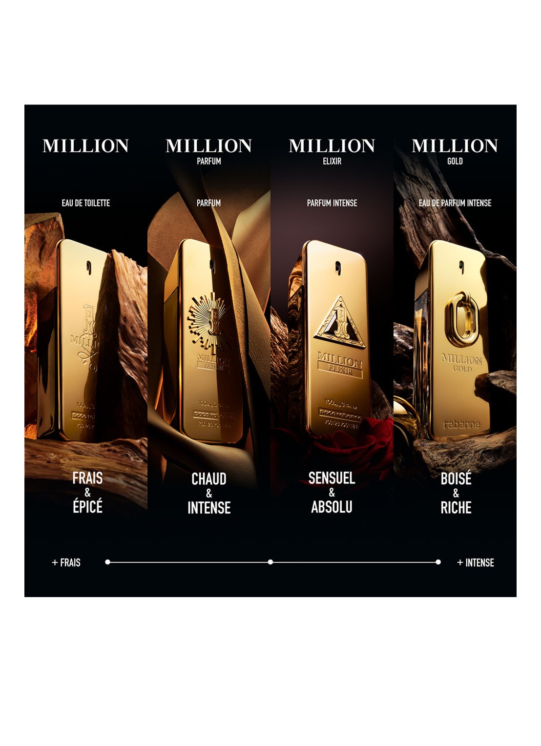 Paco Rabanne Million Gold Refillable - Eau de Parfum - detail 2 undefined