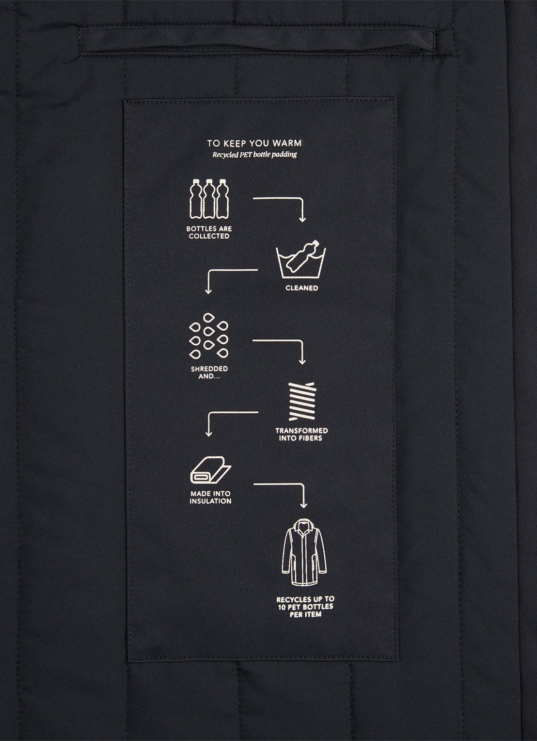 Profuomo Parka met capuchon - detail 5 donkerblauw