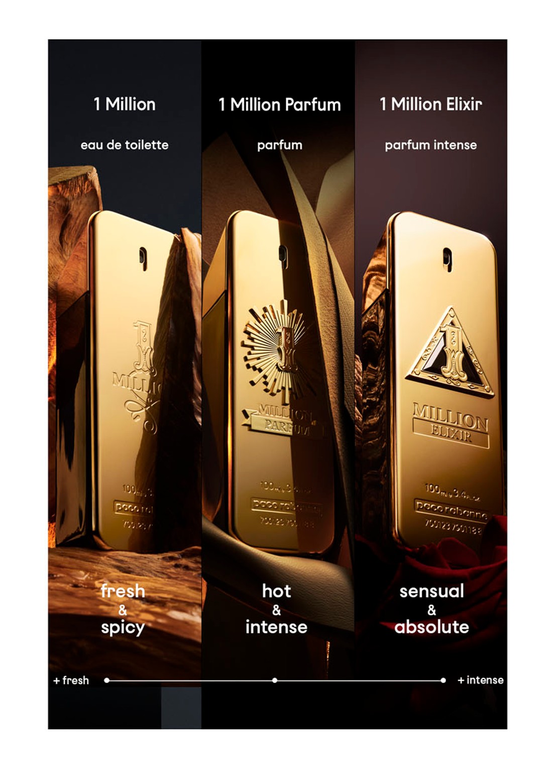 Rabanne 1 Million Parfum - detail 6 undefined