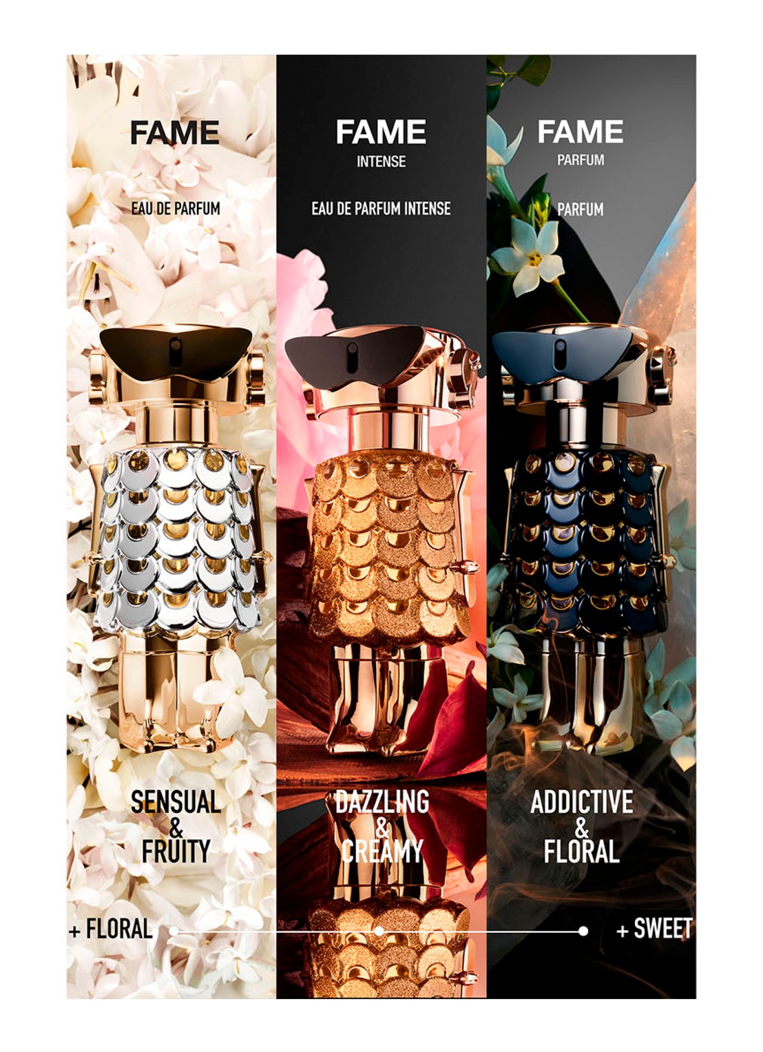 Rabanne Fame Eau de Parfum - detail 5 undefined