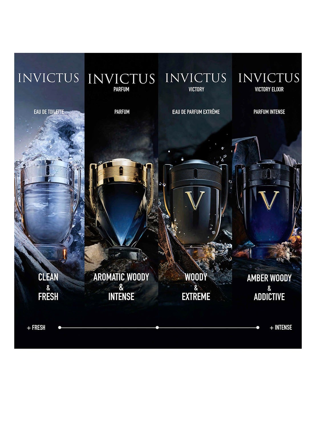 Rabanne Invictus Parfum - detail 6 undefined