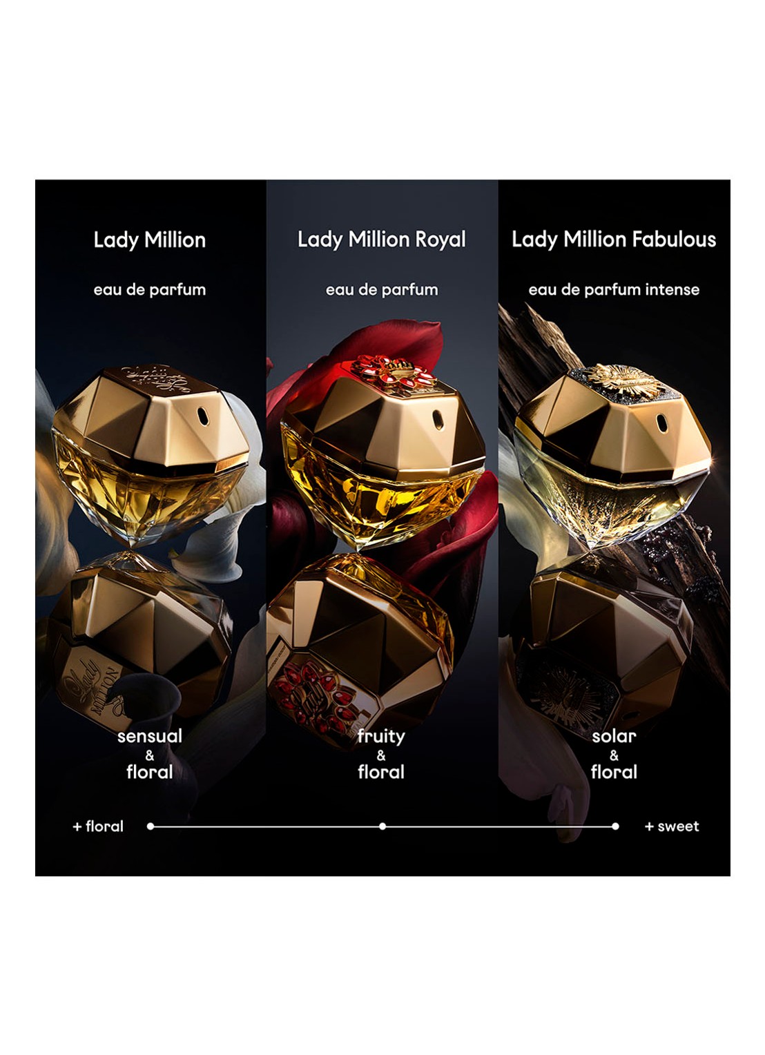 Rabanne Lady Million Royal Parfum - detail 5 undefined