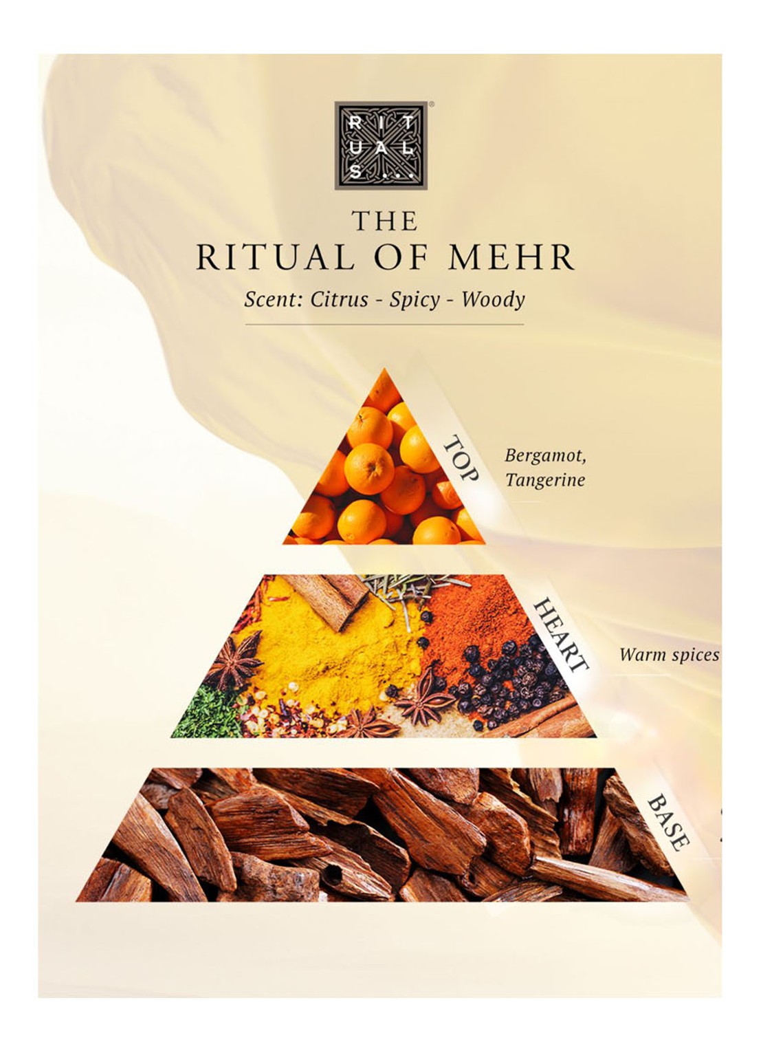 Rituals The Ritual of Mehr Body Lotion Mousse - detail 3 undefined