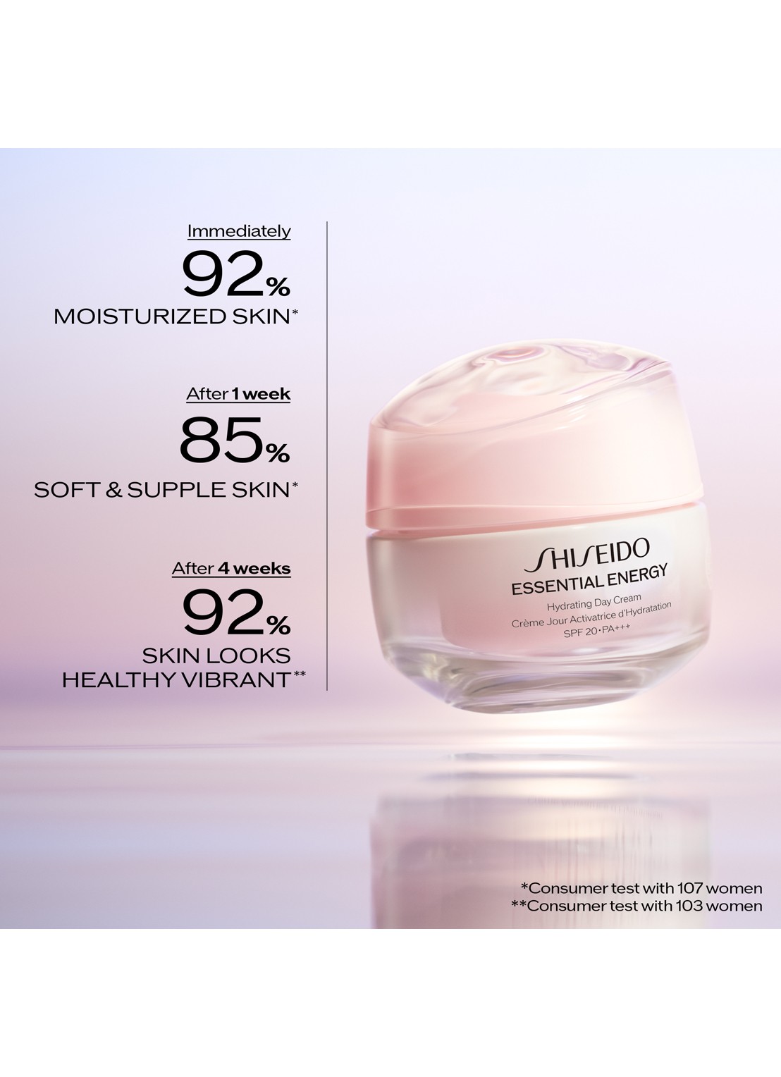 Shiseido Essential Energy Hydrating Day Cream SPF 20 - dagcrème - detail 3 undefined