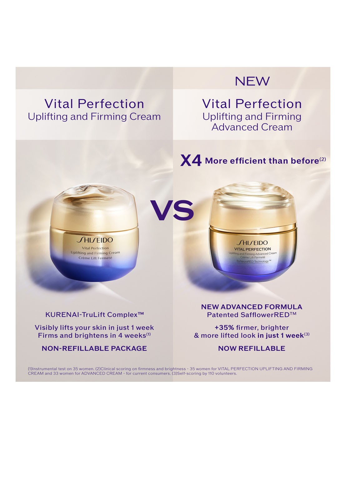 Shiseido Uplifting And Firming Advanced Cream - dag- en nachtcrème - detail 5 undefined