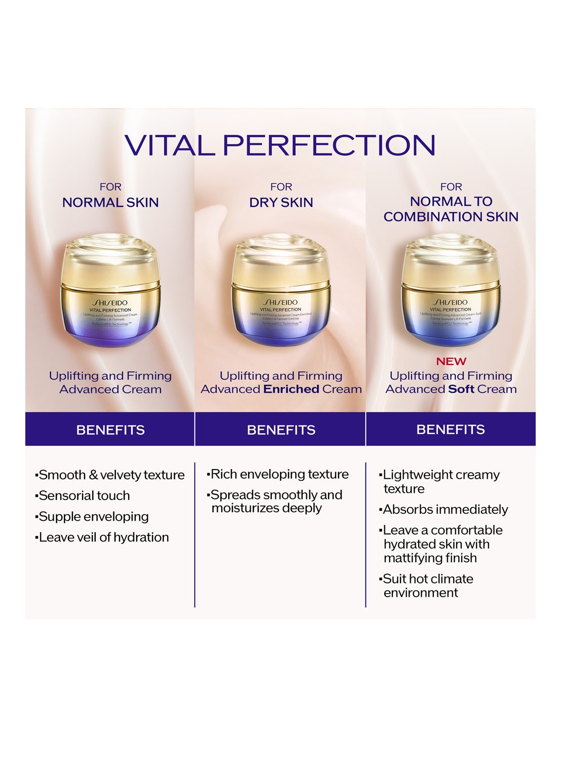 Shiseido Uplifting and Firming Advanced Cream Soft Refill - dag- en nachtcrème navulling - detail 5 undefined