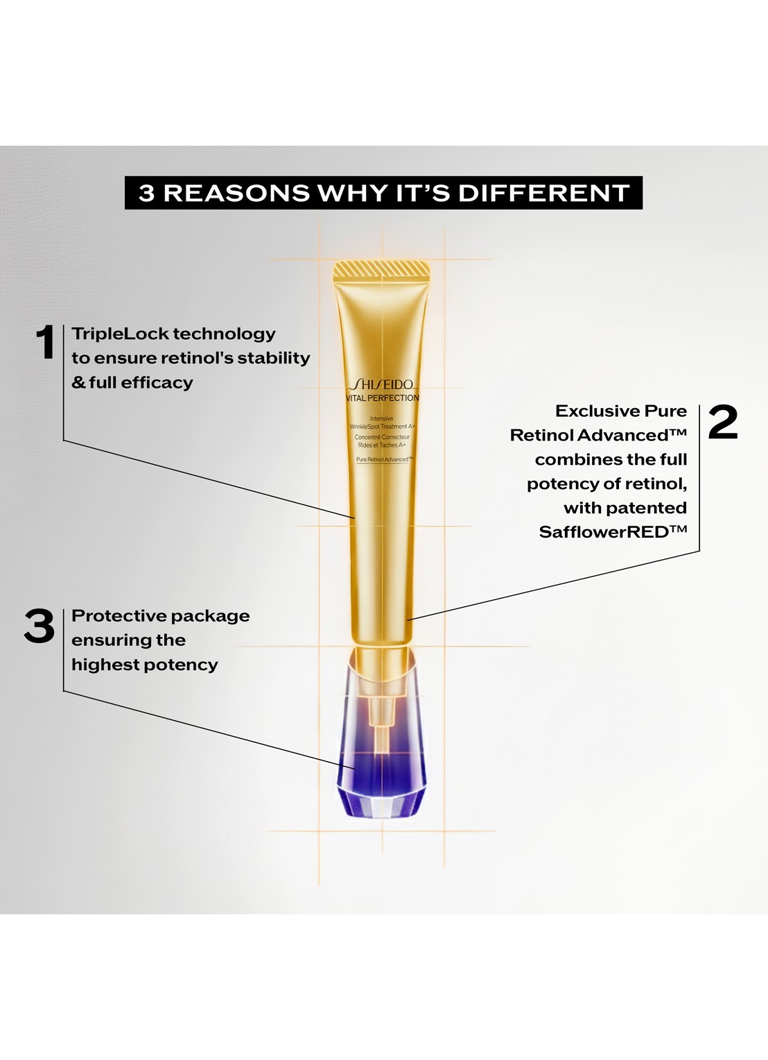 Shiseido Vital Perfection Intensive Wrinklespot Treatment A+ - serum - detail 3 undefined