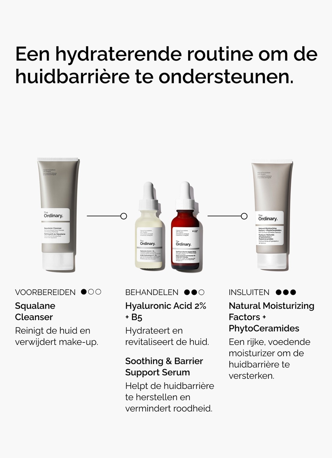 The Ordinary Multi-Peptide + HA | The Ordinary - serum - detail 4 undefined
