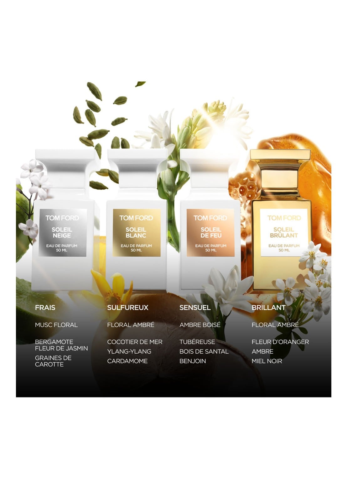 Tom Ford Soleil de Feu Eau de Parfum - detail 4 undefined