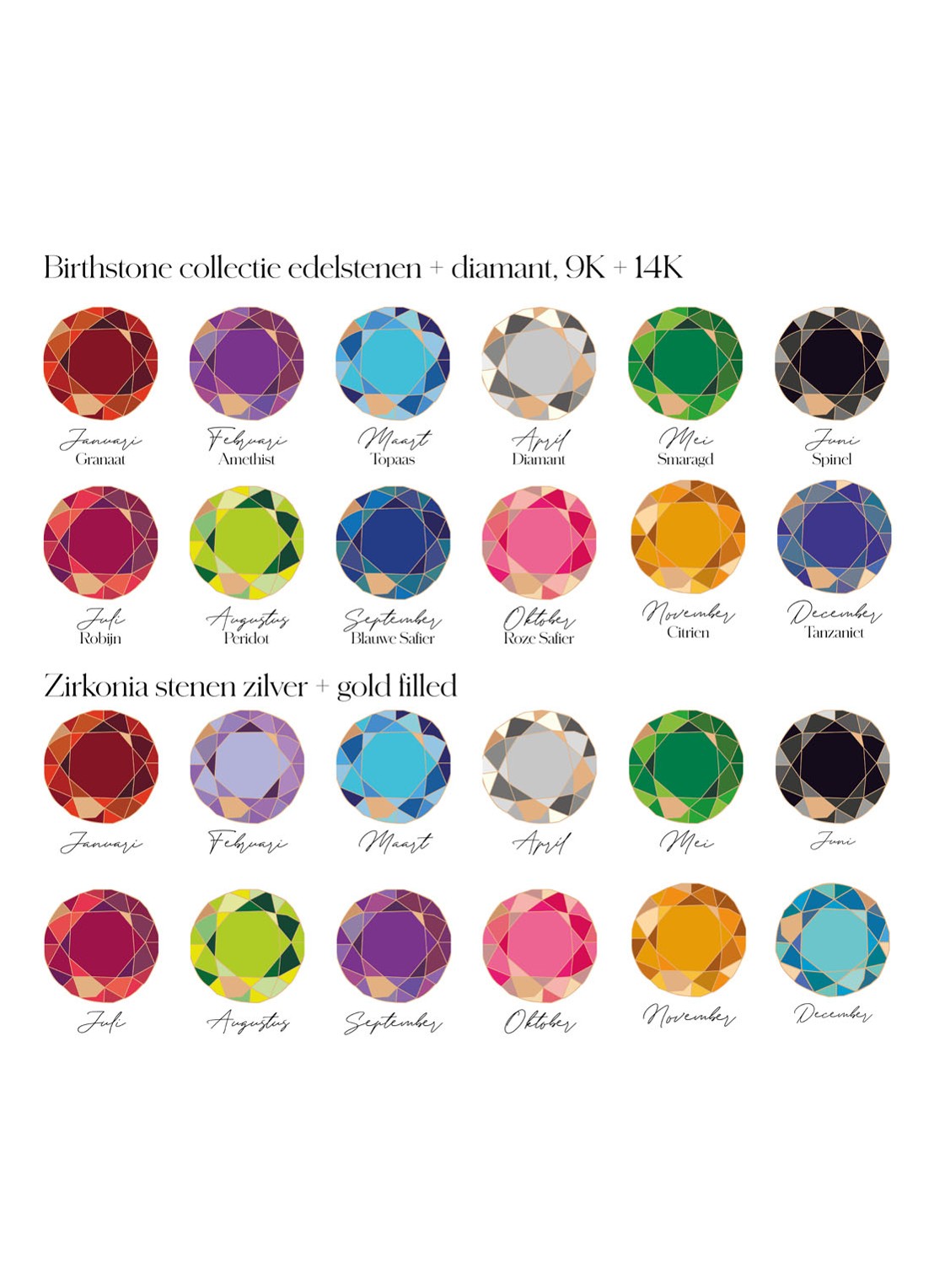 Vedder & Vedder Birthstone oorringen Maart van zilver - detail 3 zilver