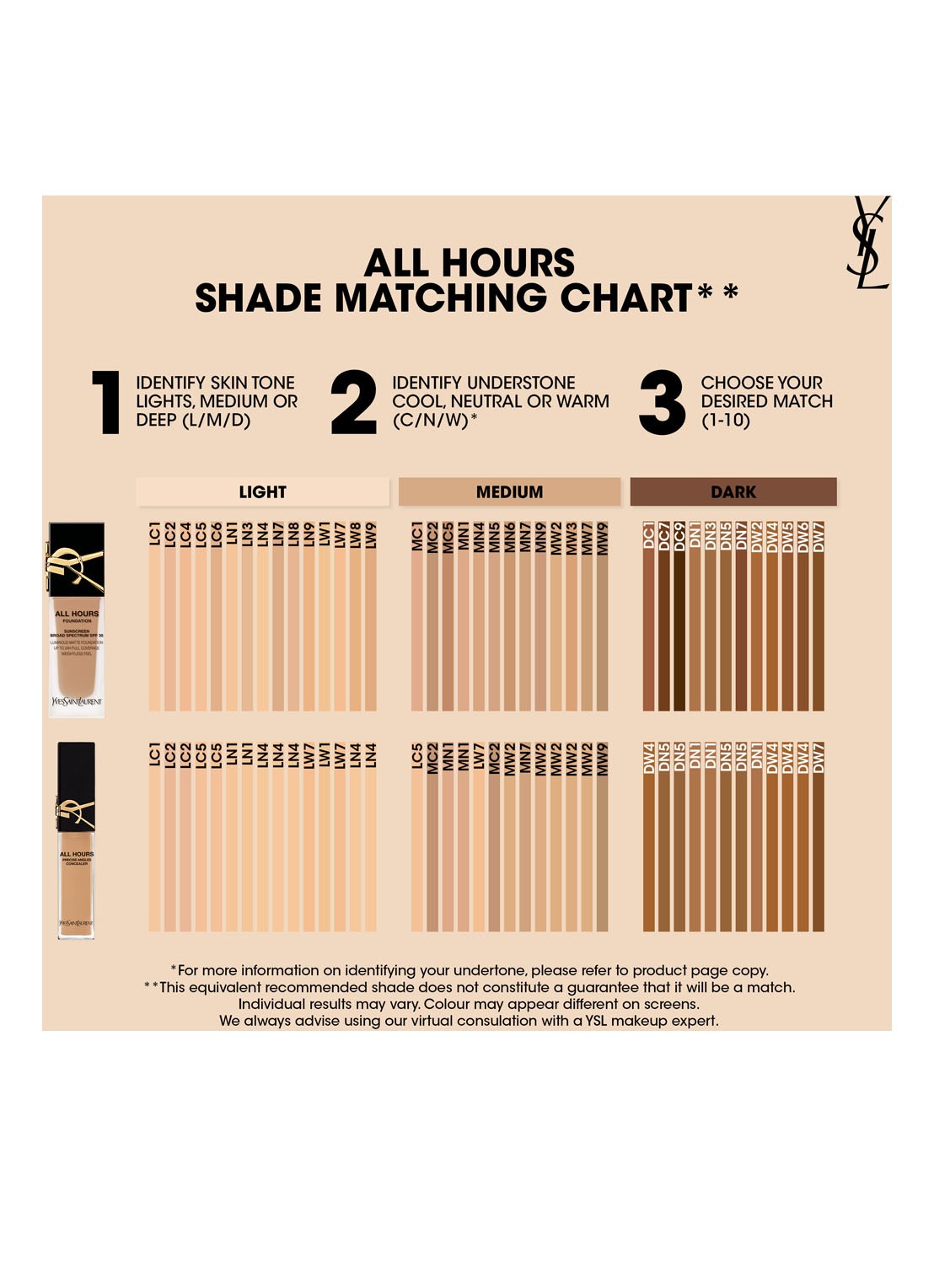 Yves Saint Laurent All Hours Precise Angles Concealer - detail 5 lw1