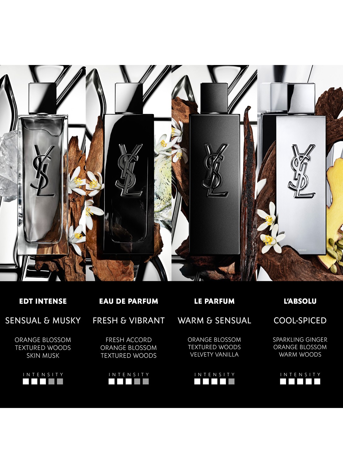 Yves Saint Laurent MYSLF Eau de Toilette Intense - detail 4 undefined