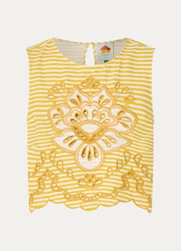 Farm Rio Dames Bicolor top in linnenblend met cut-out detail in de kleur Geel
