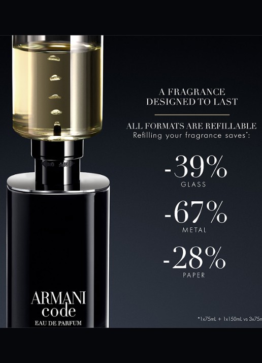 Armani Beauty Code Homme Eau de Parfum - Limited Edition - detail 3 undefined