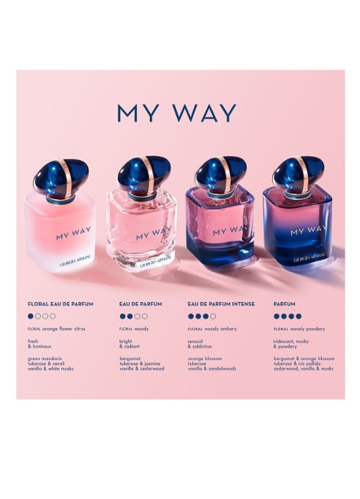 Armani Beauty My Way Intense Eau de Parfum - detail 8 undefined