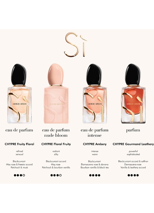 Armani Beauty Sì Nude Bloom Eau de Parfum - detail 6 undefined