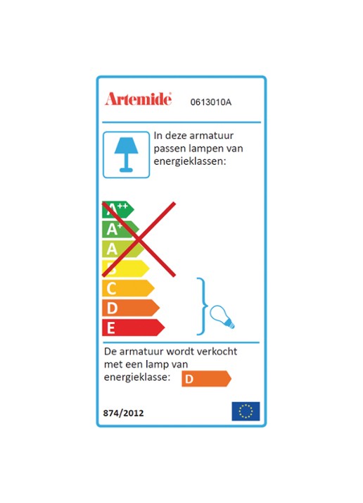 Artemide Talo wandlamp halo - detail 5 wit