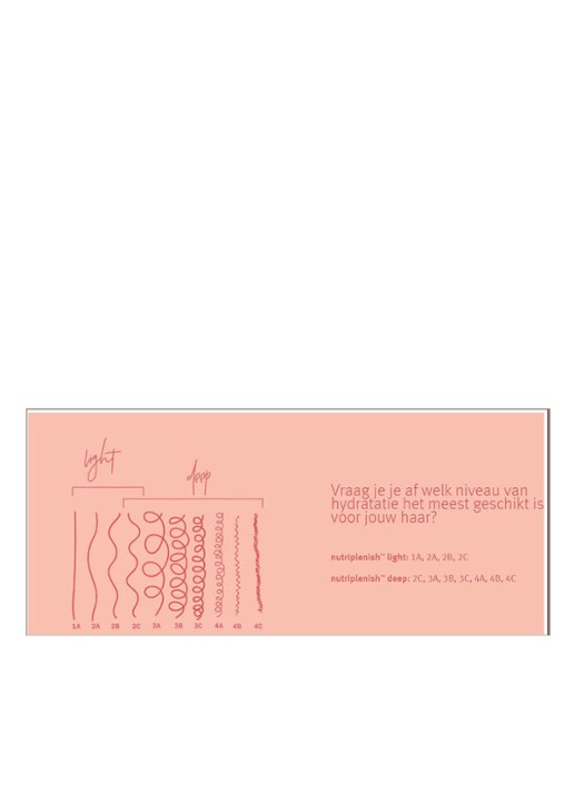 AVEDA Nutriplenish Shampoo Deep Moisture - shampoo - detail 4 undefined