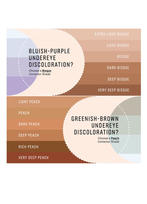 Bobbi Brown Skin Corrector Stick - detail 7 bisque