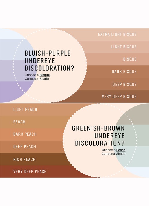 Bobbi Brown Skin Corrector Stick - detail 2 21 extra light peach