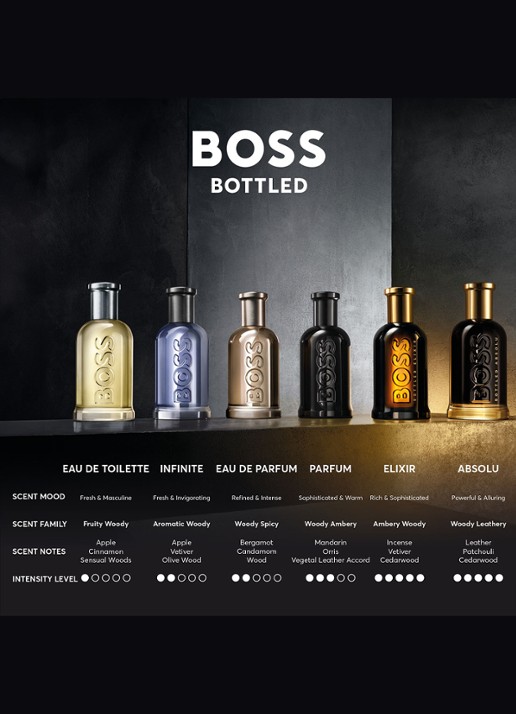 BOSS BOSS Bottled Parfum - detail 5 undefined
