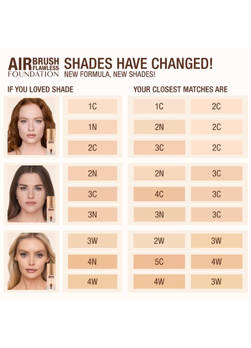 Charlotte Tilbury Airbrush Flawless Foundation - vloeibare foundation - detail 7  2 neutral