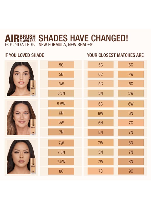 Charlotte Tilbury Airbrush Flawless Foundation - vloeibare foundation - detail 5  8 warm