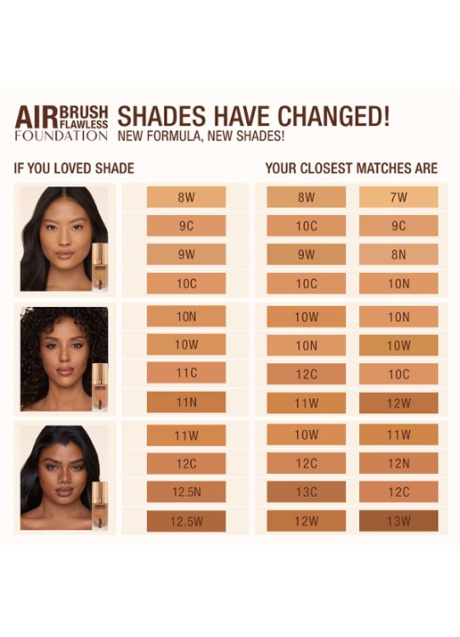 Charlotte Tilbury Airbrush Flawless Foundation - vloeibare foundation - detail 5 9 cool