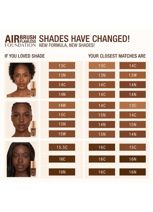 Charlotte Tilbury Airbrush Flawless Foundation - vloeibare foundation - detail 7 13 neutral