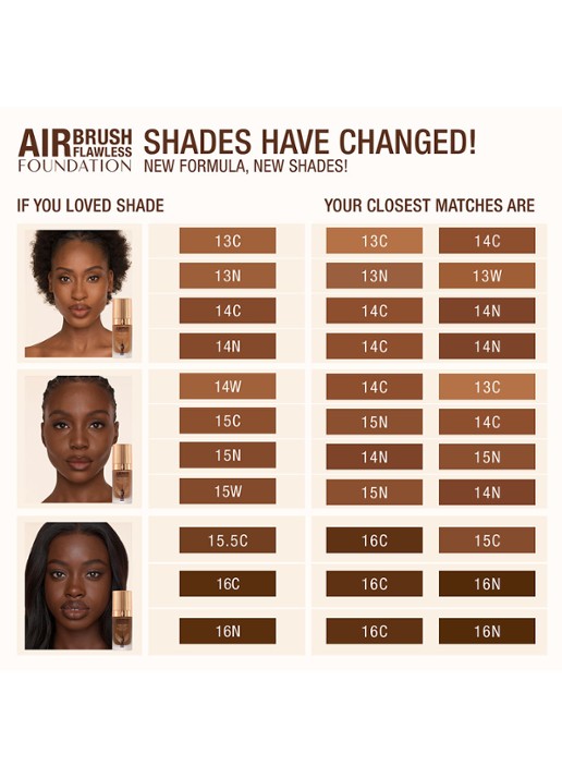 Charlotte Tilbury Airbrush Flawless Foundation - vloeibare foundation - detail 7  17 cool