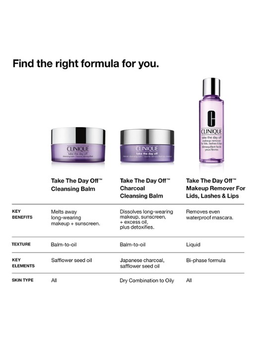 Clinique Take The Day Off™ Charcoal Cleansing Balm - reinigingsbalsem - detail 6 undefined