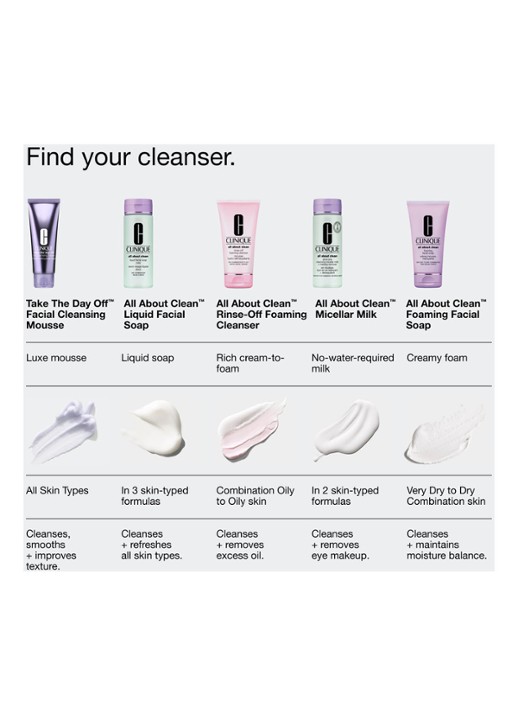 Clinique Take The Day Off™ Cleansing Balm - gezichtsreiniger - detail 7 undefined