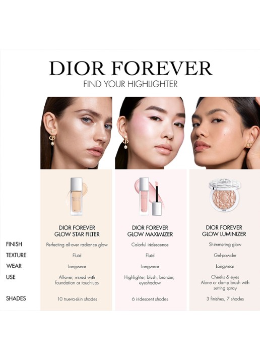 DIOR Dior Forever Glow Luminizer - Highlighter - detail 5 06 - opal sequin