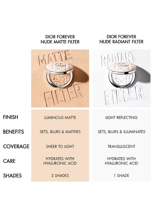 DIOR Dior Forever Nude Matte Filter - detail 7 02 light