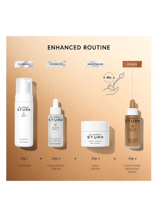 Dr. Barbara Sturm Molecular Cosmetics Everything Bronzing Drops - zelfbruiner voor het gezicht - achterkant 8 undefined