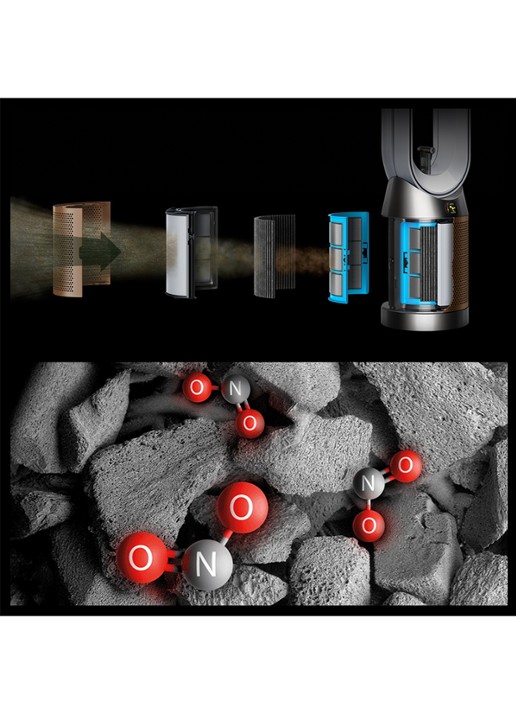 Dyson Dyson Find+Follow™ Purifier Cool PC3 luchtreinigingsventilator - detail 4 zilver
