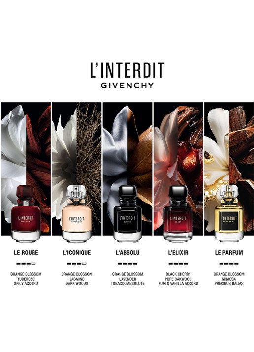Givenchy L'Interdit Eau de Parfum - achterkant 2 undefined