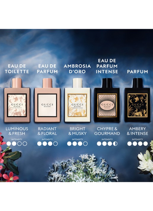 Gucci Gucci Bloom Ambrosia d'Oro Eau de Parfum - detail 7 undefined