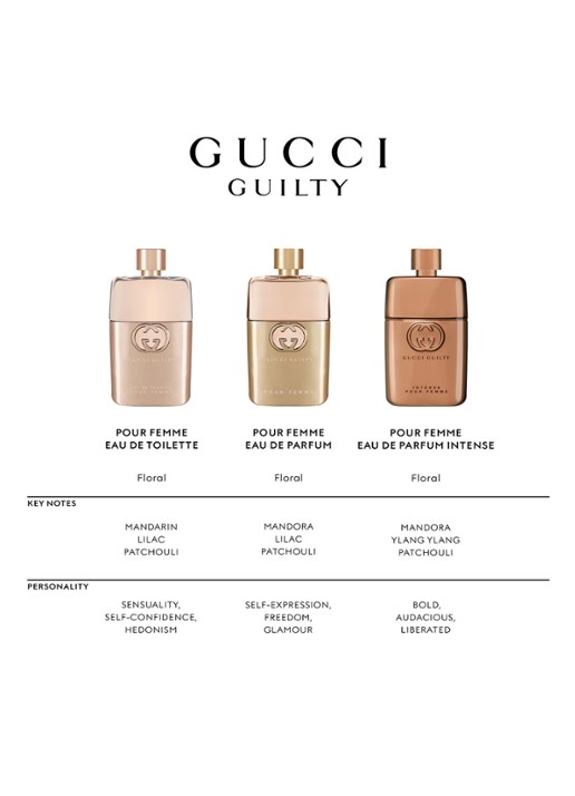 Gucci Gucci Guilty Eau de Parfum Intense For Her - detail 8 undefined