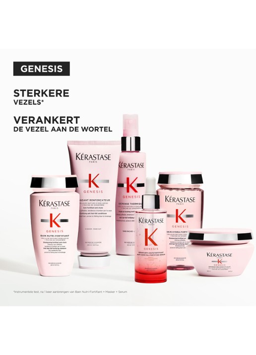 Kérastase Genesis Bain Hydra Fortifiant - shampoo - achterkant 4 undefined