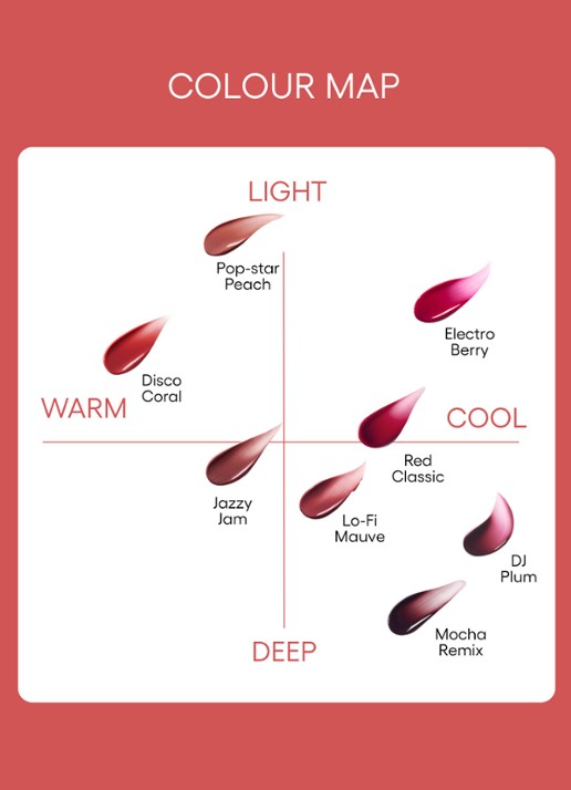 Laneige Juice Pop Box - Lip Tint - detail 5 jazzy jam
