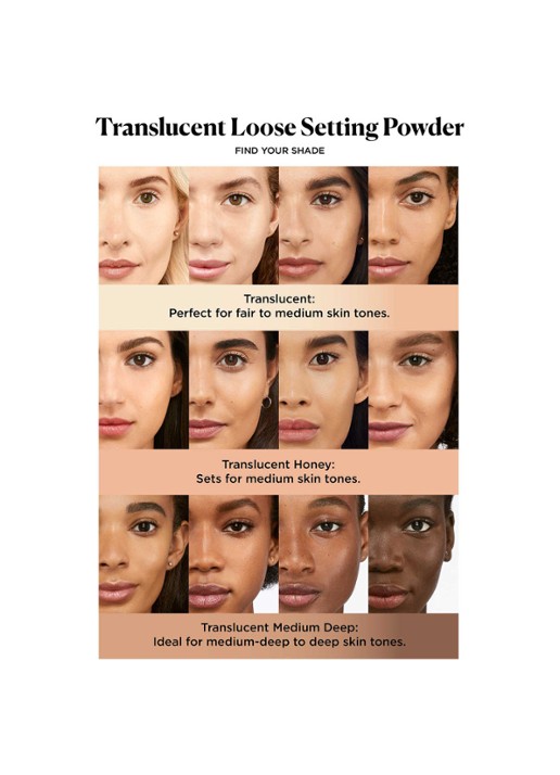Laura Mercier Mini Translucent Loose Setting Powder Matte - losse poeder - detail 4 translucent