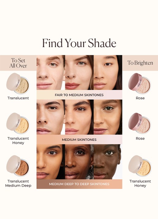 Laura Mercier Mini Translucent Loose Talc-Free Setting Powder Ultra-Blur - travel size losse poeder - detail 5 rose